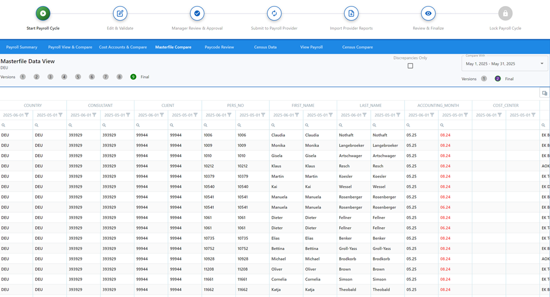 Master File Compare